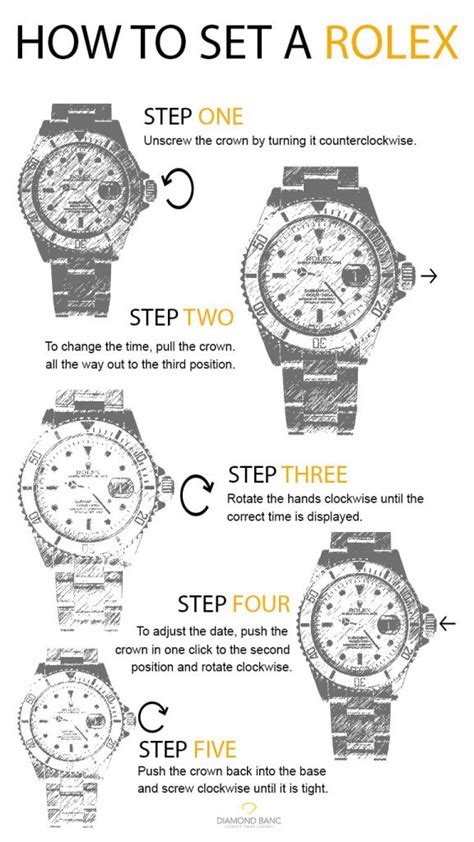 how do rolex watches work|how to adjust rolex time.